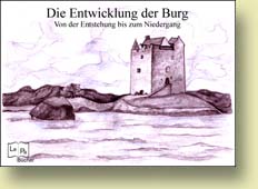 Poster - Die Entwicklung der Burg